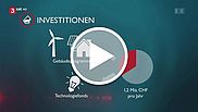 CO2-Lenkungsabgabe in der Schweiz